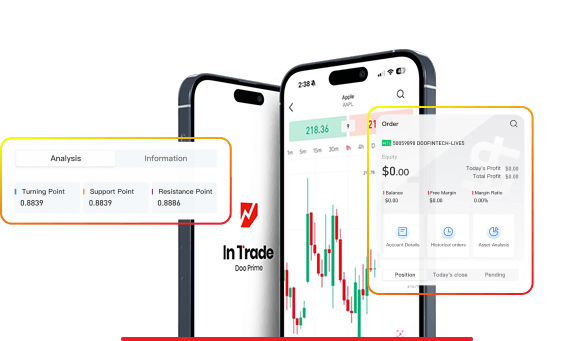 Values Innovation Image V2